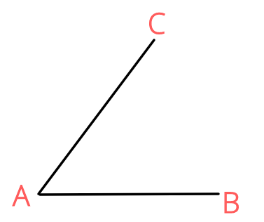 An impossible tried, adapted from Fig.1 of Granovetter (1973)